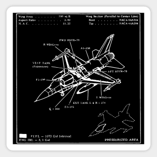 Lockheed F-16 Falcon Patent and Trademark Drawing  /Lockheed F-16 Falcon Patent Illustration Magnet